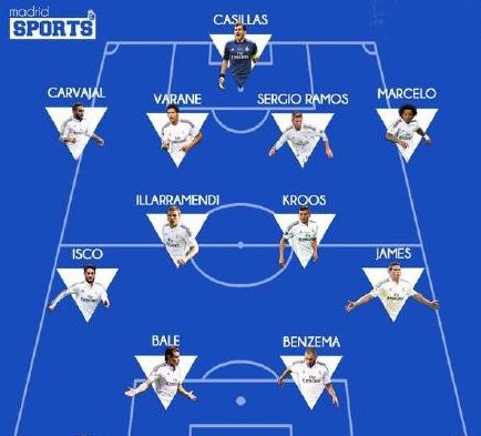 近15年谷歌每年搜索量最高球员：C罗10次断崖领先，梅西仅1次（谷歌近15年年度最热球员：C罗10次一骑绝尘，梅西仅1次登顶）